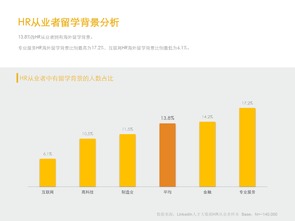 199IT 中國互聯(lián)網(wǎng)數(shù)據(jù)服務(wù)的領(lǐng)航者