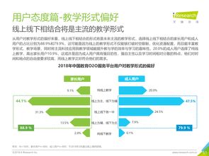 O2O與互聯(lián)網(wǎng)數(shù)據(jù)中心 199IT驅(qū)動的數(shù)據(jù)服務(wù)革新