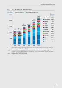 互聯網數據資訊中心199it 數據賦能決策，洞察驅動未來